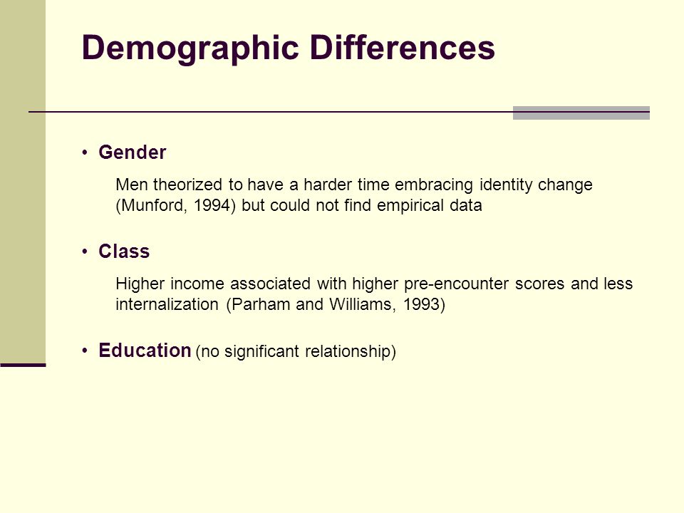 Demographic differences